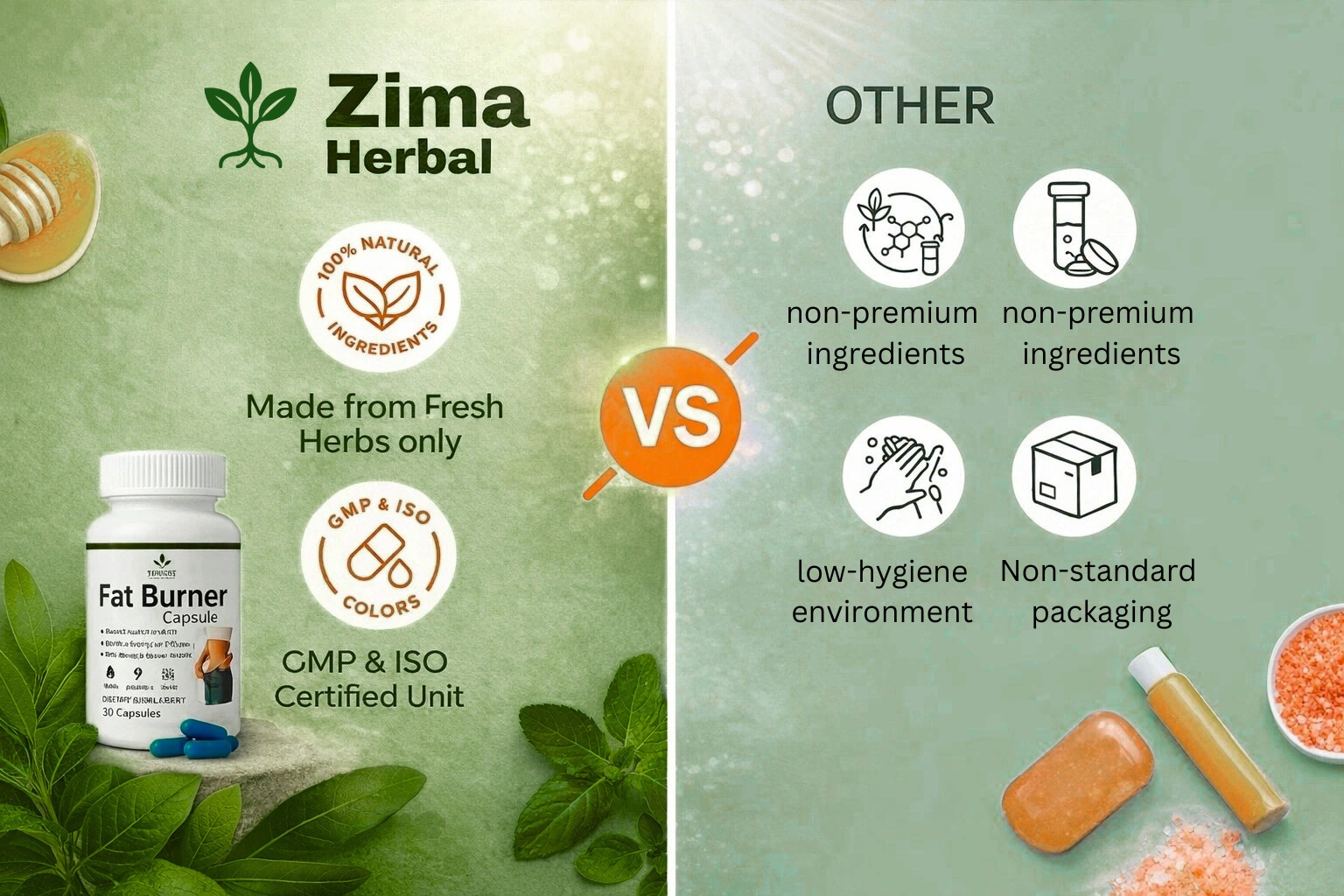 Why Choose Zima Herbal