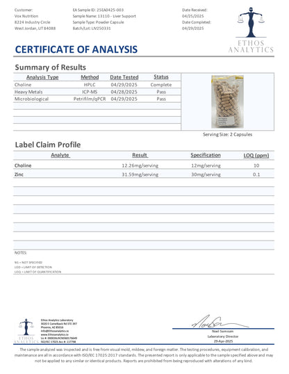 Liver Support Capsule Code-1650
