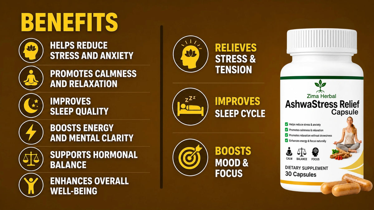 Benefits